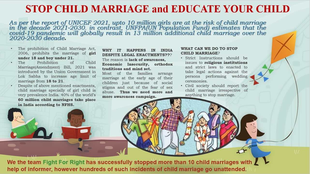 child marriage slide